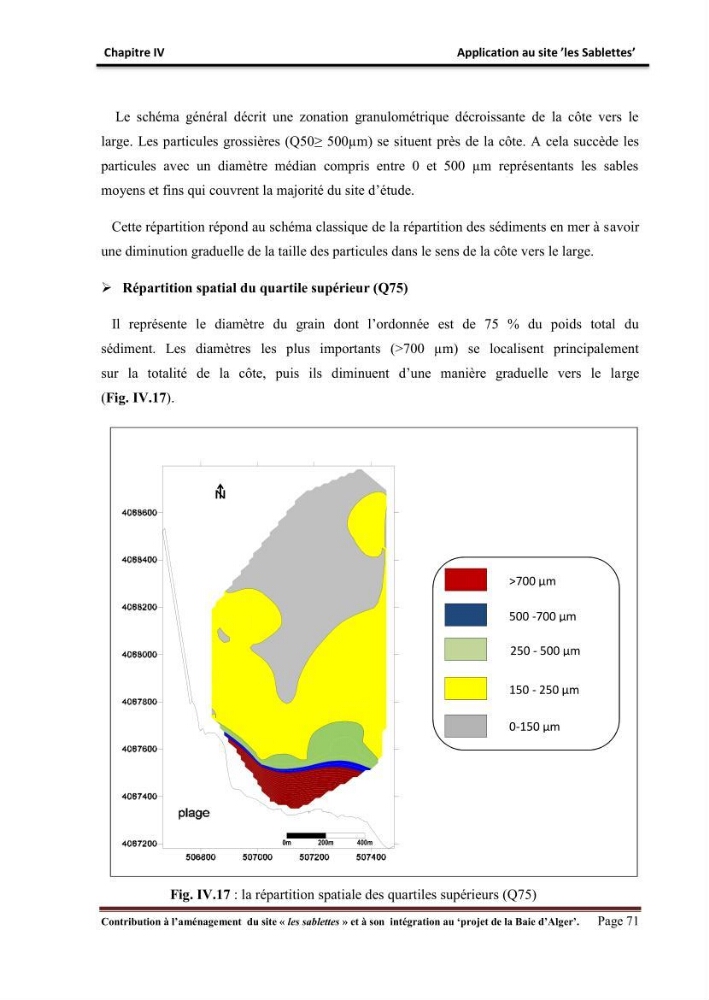 Contribution à l\'aménagement du site \"les sablettes\" et à son intégration dans le projet de la baie d\'Alger