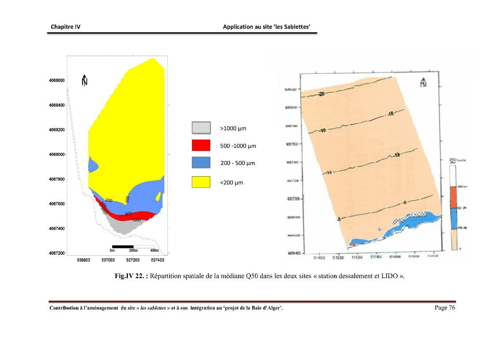 Contribution à l\'aménagement du site \"les sablettes\" et à son intégration dans le projet de la baie d\'Alger