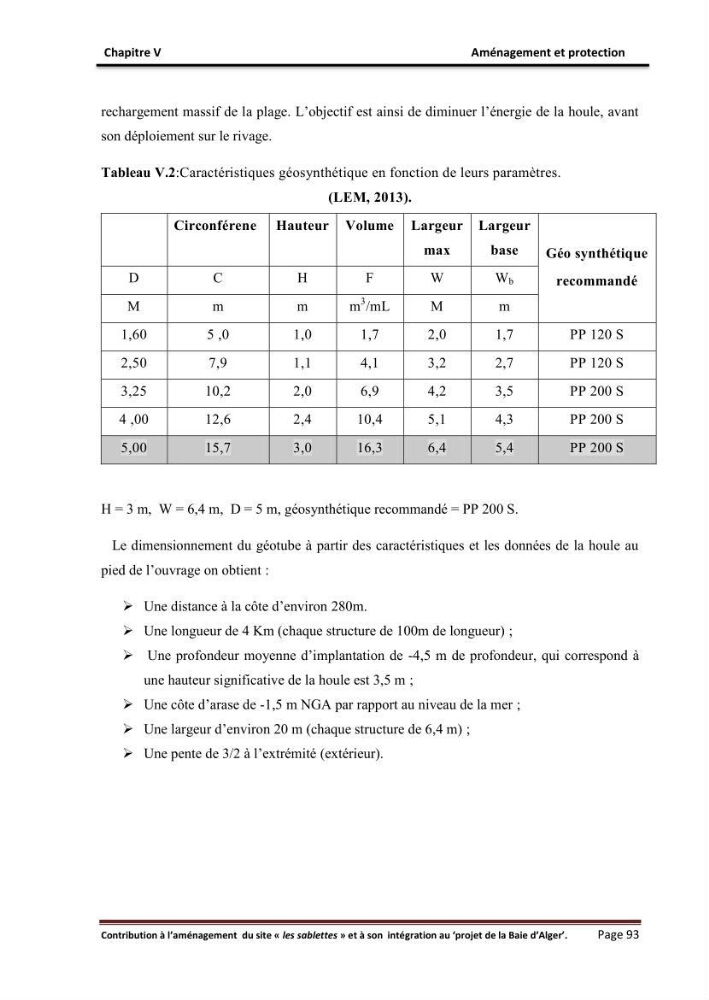 Contribution à l\'aménagement du site \"les sablettes\" et à son intégration dans le projet de la baie d\'Alger