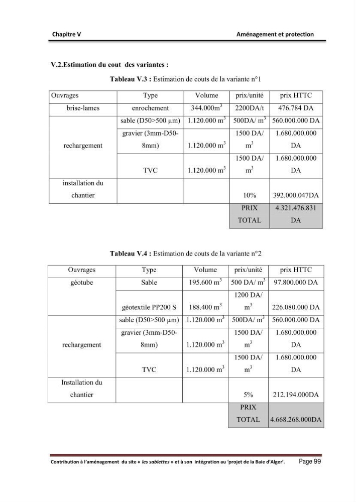 Contribution à l\'aménagement du site \"les sablettes\" et à son intégration dans le projet de la baie d\'Alger