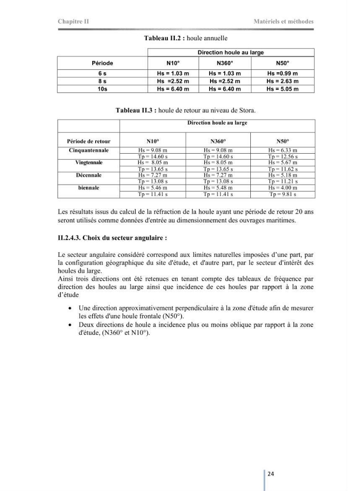 Etude de protection du rivage maritime de Stora Skikda