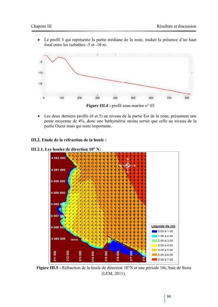 Etude de protection du rivage maritime de Stora Skikda