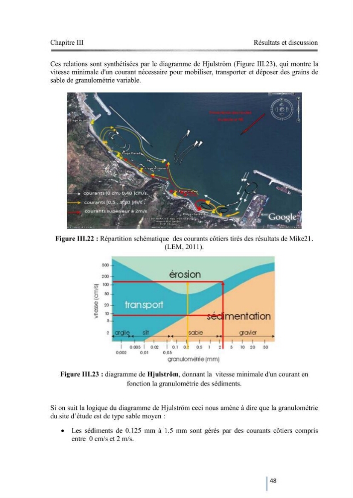 Etude de protection du rivage maritime de Stora Skikda