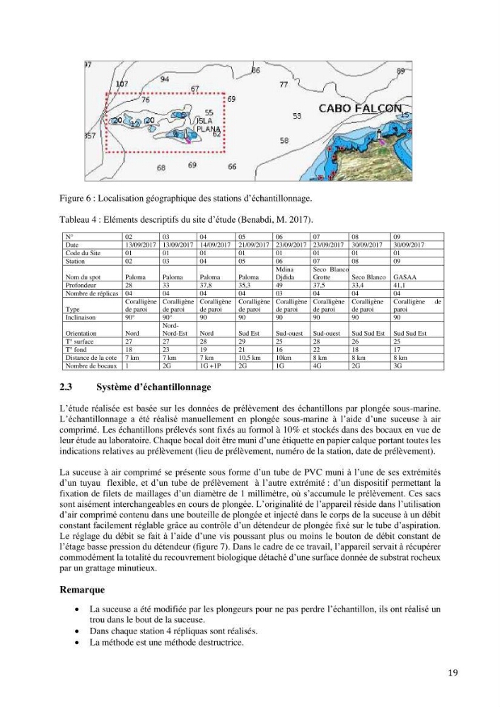 Inventaire et organisation des données et métadonnées de la diversité biologique faunistique marine en Algérie.