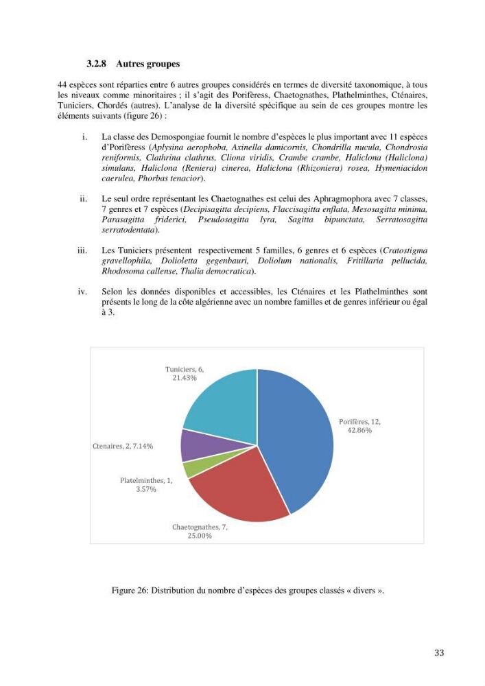 Inventaire et organisation des données et métadonnées de la diversité biologique faunistique marine en Algérie.