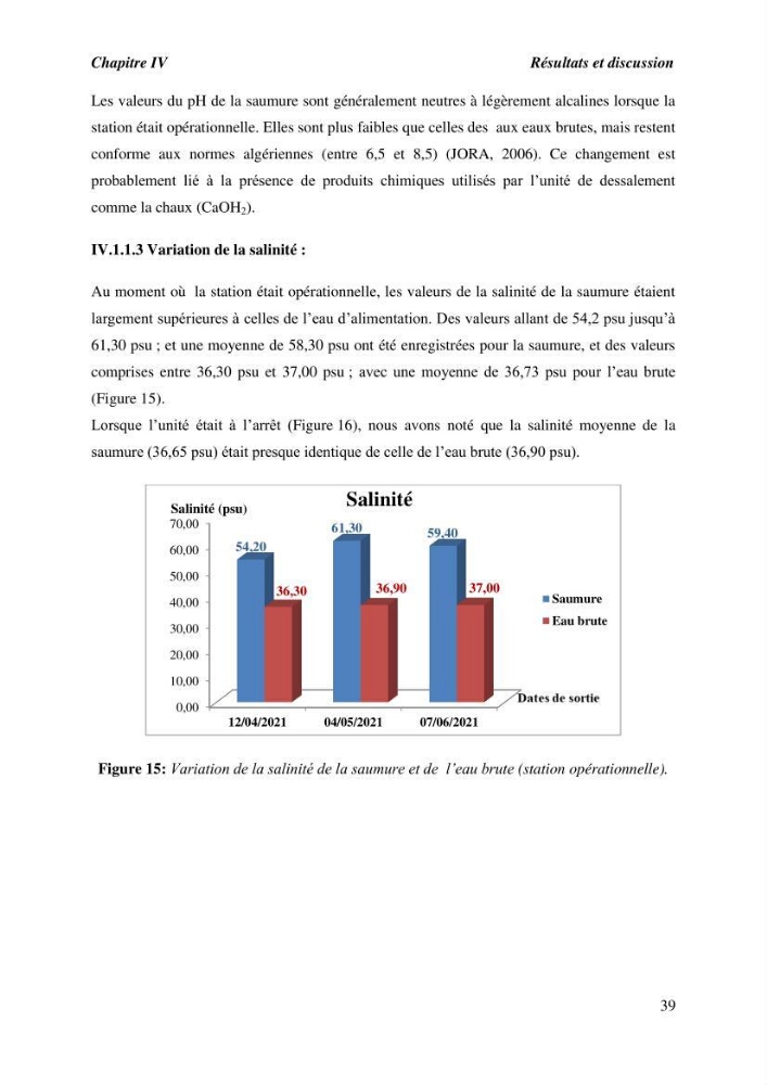 Caractérisation des rejets de saumure des stations de dessalement et leur impact sur le milieu récepteur:
