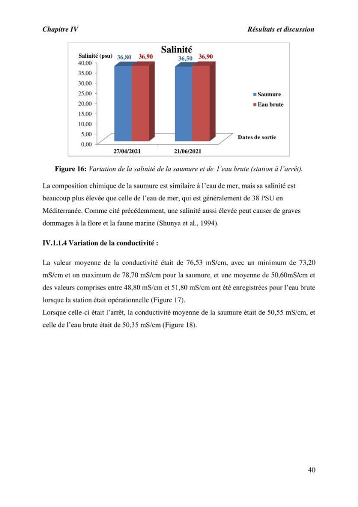 Caractérisation des rejets de saumure des stations de dessalement et leur impact sur le milieu récepteur: