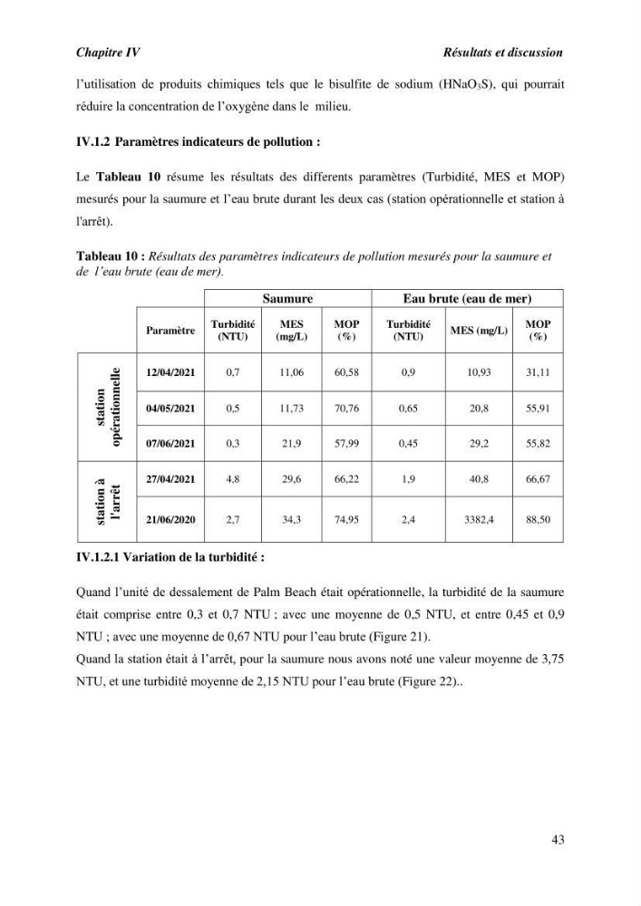 Caractérisation des rejets de saumure des stations de dessalement et leur impact sur le milieu récepteur:
