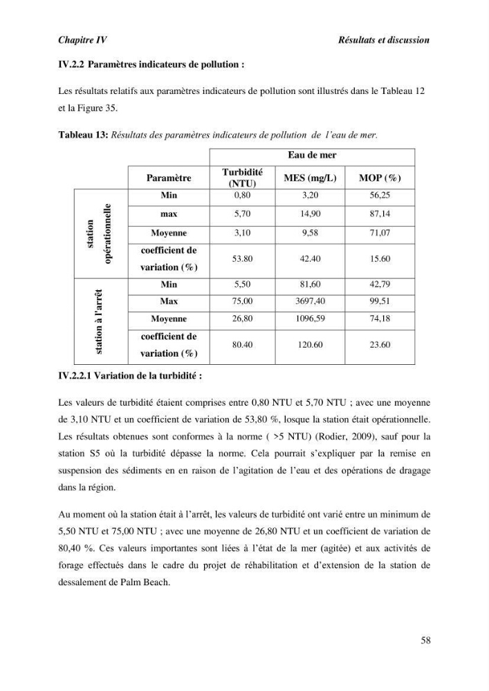 Caractérisation des rejets de saumure des stations de dessalement et leur impact sur le milieu récepteur: