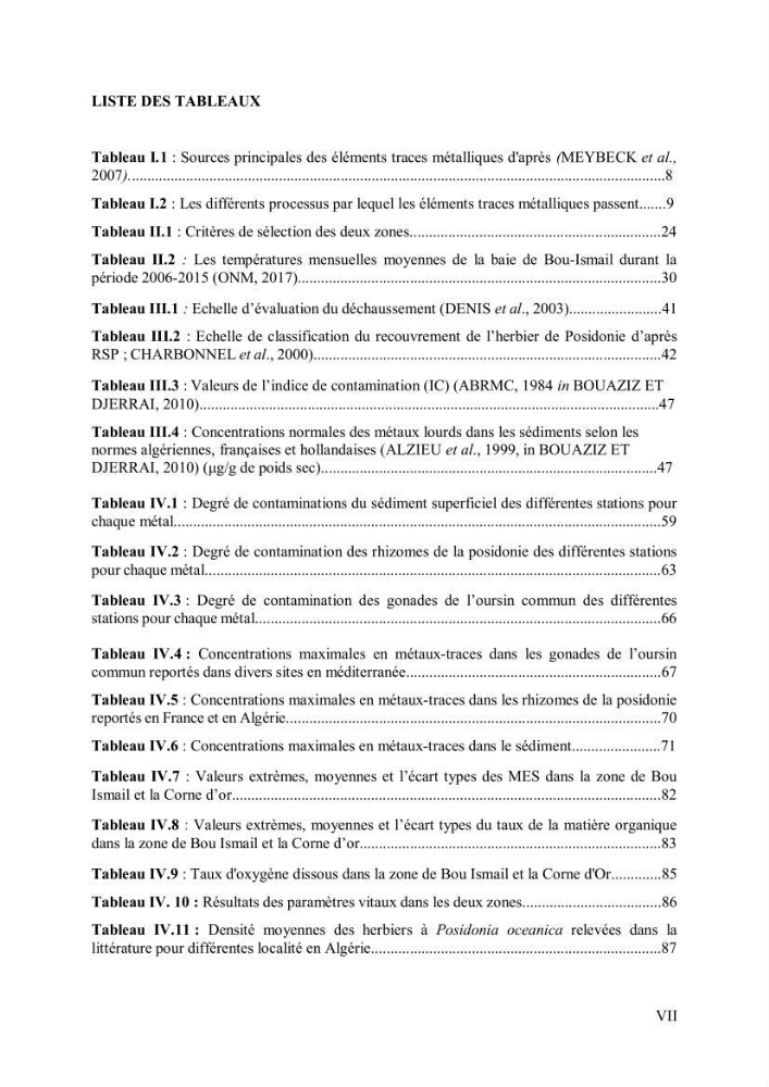 Contribution à l’étude de la pollution chimique et les paramètres vitaux de l’écosystème à Posidonia oceanica dans le front de mer de Bou- Ismail et de la Corne d’or de Tipaza.
