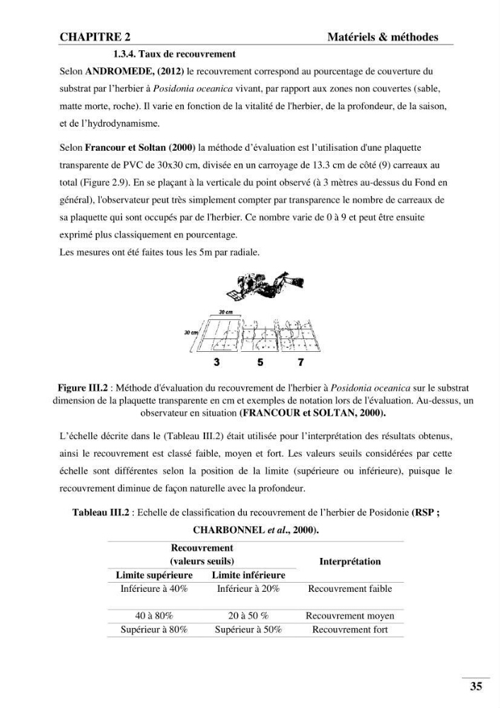 Contribution à l’étude de la pollution chimique et les paramètres vitaux de l’écosystème à Posidonia oceanica dans le front de mer de Bou- Ismail et de la Corne d’or de Tipaza.
