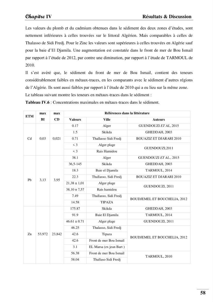 Contribution à l’étude de la pollution chimique et les paramètres vitaux de l’écosystème à Posidonia oceanica dans le front de mer de Bou- Ismail et de la Corne d’or de Tipaza.