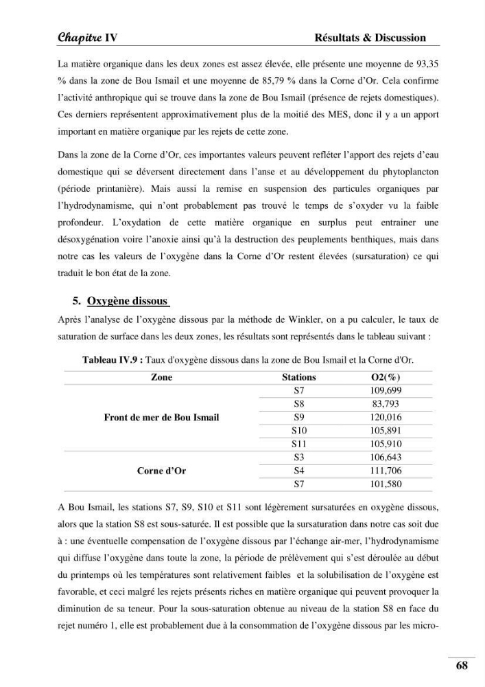 Contribution à l’étude de la pollution chimique et les paramètres vitaux de l’écosystème à Posidonia oceanica dans le front de mer de Bou- Ismail et de la Corne d’or de Tipaza.