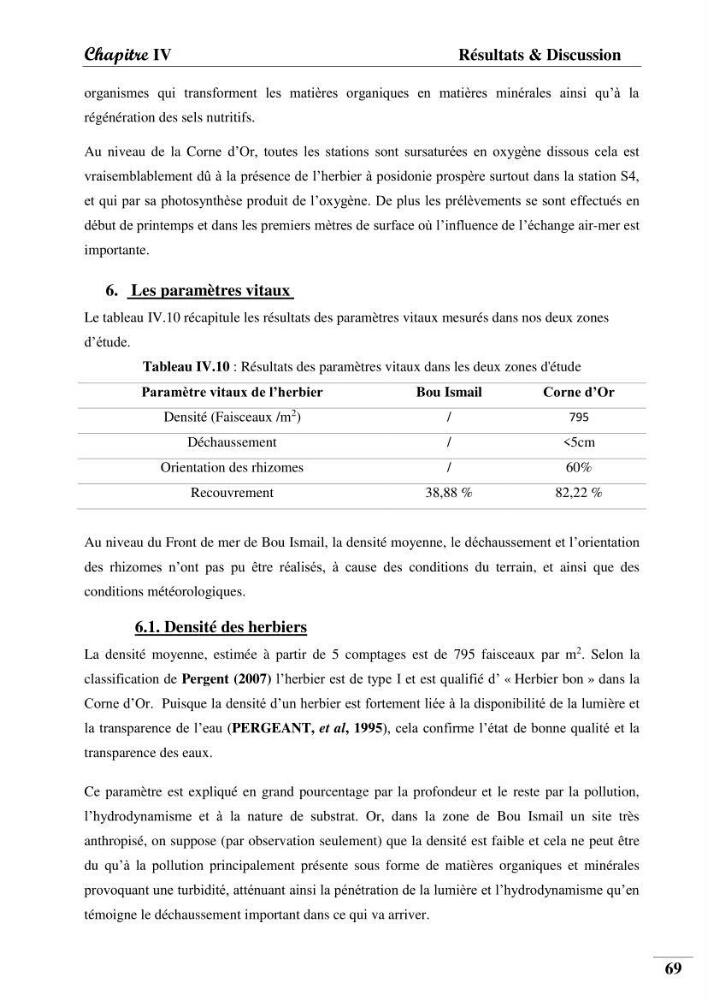 Contribution à l’étude de la pollution chimique et les paramètres vitaux de l’écosystème à Posidonia oceanica dans le front de mer de Bou- Ismail et de la Corne d’or de Tipaza.