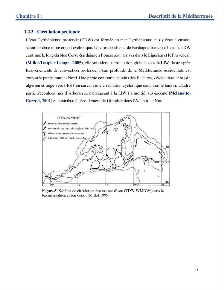 Etude de la circulation marine dans le bassin ouest Algérien