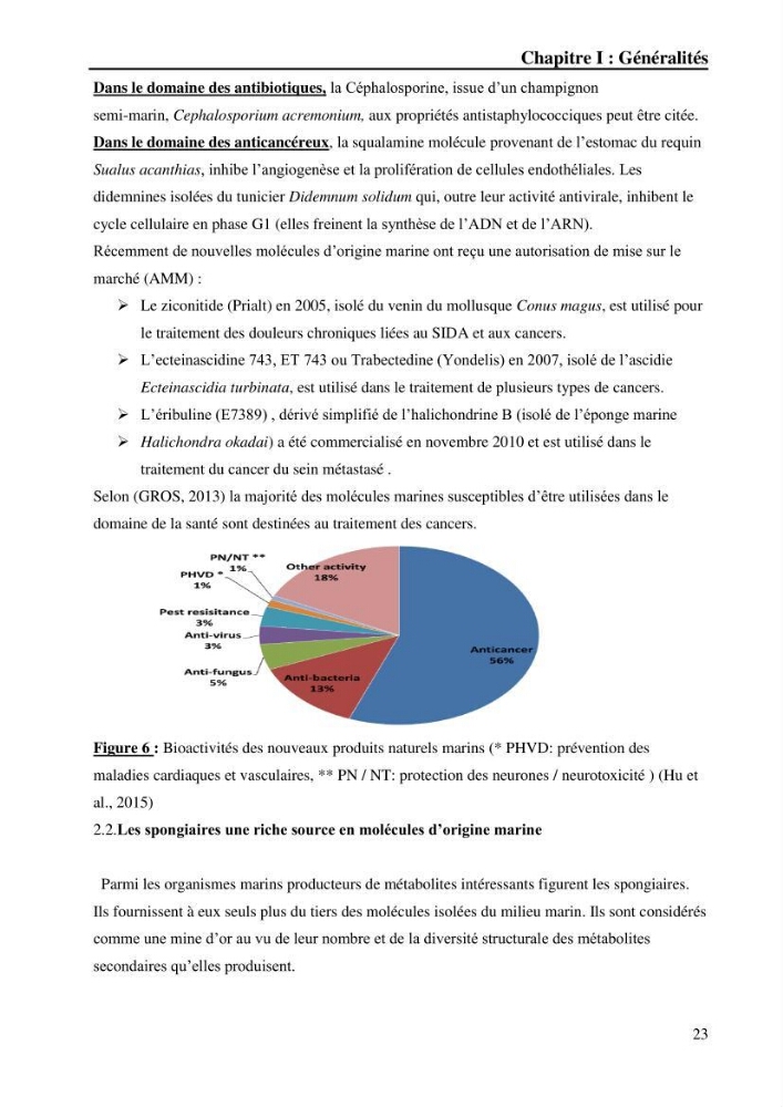 Extraction des métabolites secondaires de l\'éponge cultive Crambe Crambe