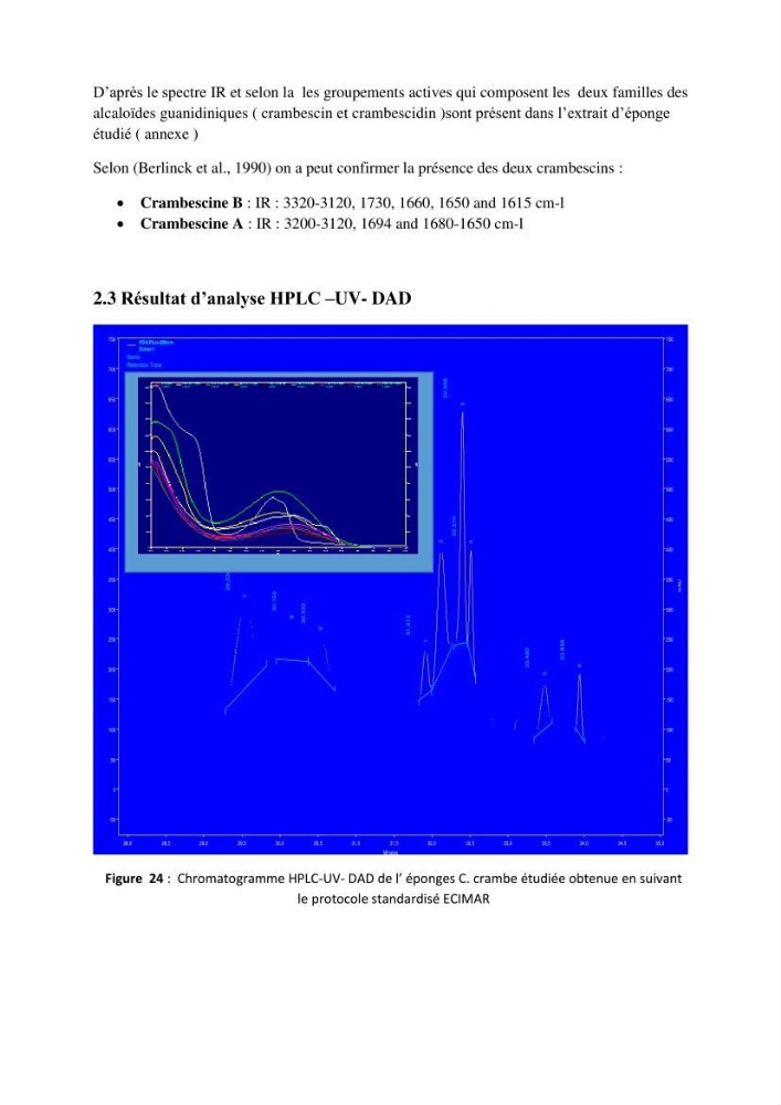 Extraction des métabolites secondaires de l\'éponge cultive Crambe Crambe