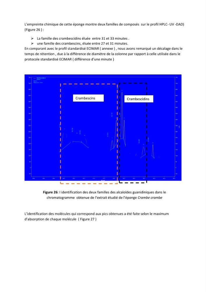 Extraction des métabolites secondaires de l\'éponge cultive Crambe Crambe