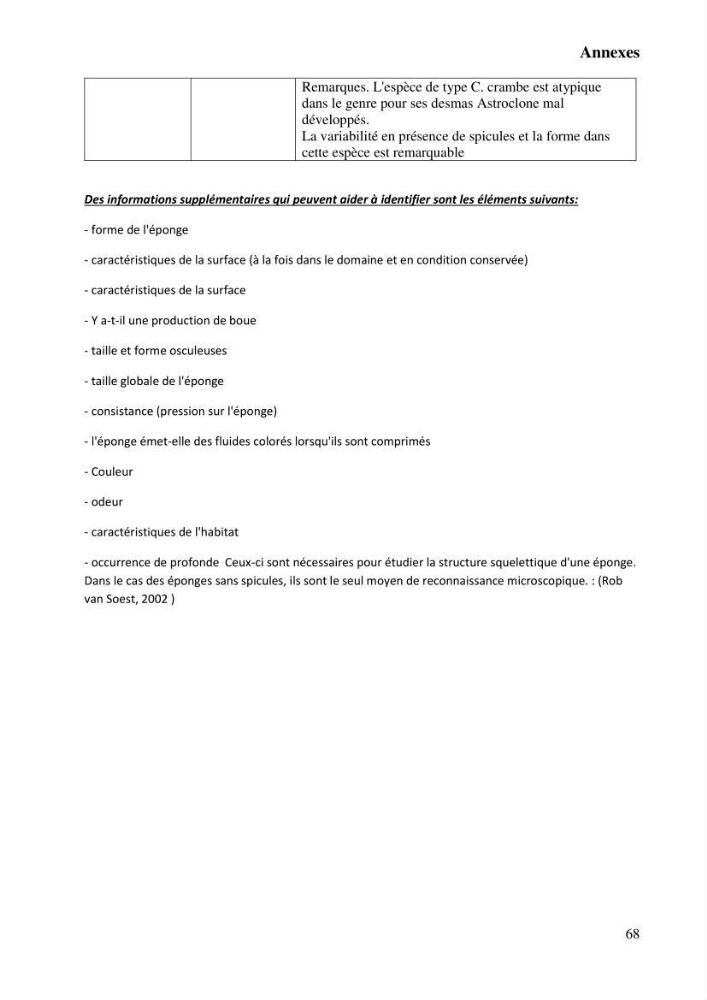 Extraction des métabolites secondaires de l\'éponge cultive Crambe Crambe