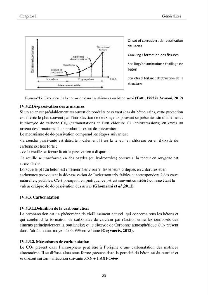 Impact de milieu marin sur la qualité du béton