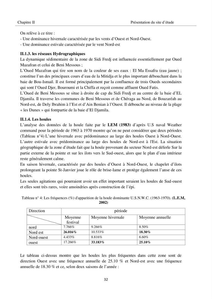 Impact de milieu marin sur la qualité du béton