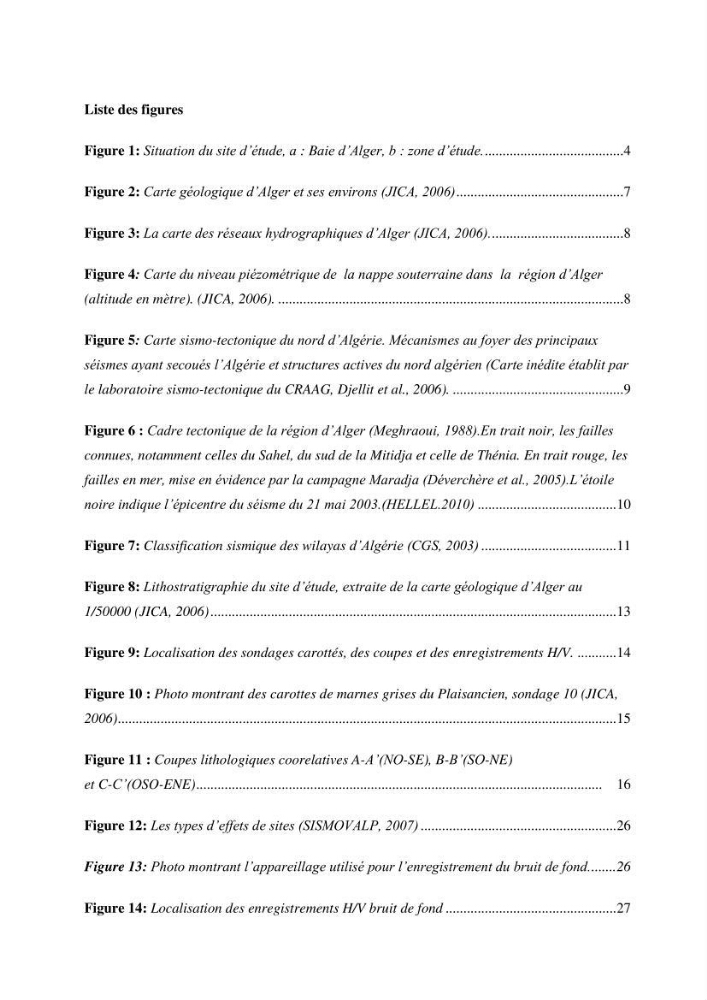 Evaluation des fréquences de résonnance du sol de l\'est de la baie d\'Alger par la méthode H/V-bruit de fond