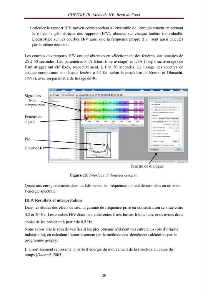 Evaluation des fréquences de résonnance du sol de l\'est de la baie d\'Alger par la méthode H/V-bruit de fond