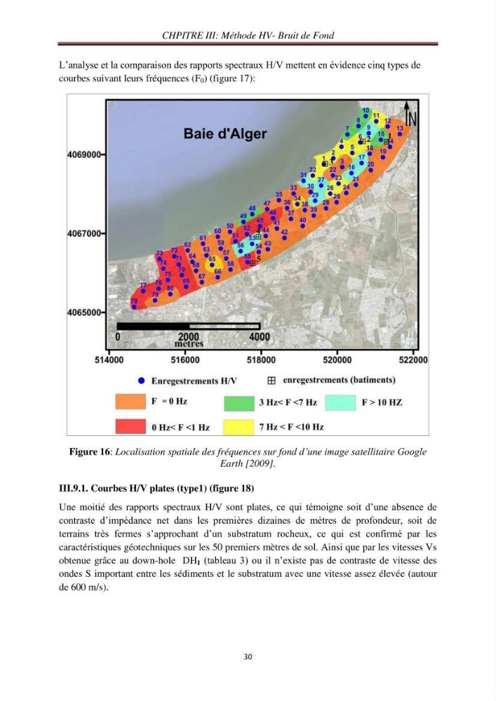 Evaluation des fréquences de résonnance du sol de l\'est de la baie d\'Alger par la méthode H/V-bruit de fond