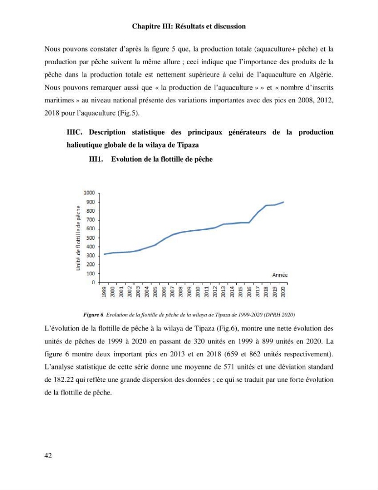 Contribution à l’analyse SWOT(Strengths, Weaknesses, Opportunities, Threats)comme outil d’aide à la décision: Cas de la pêcherie Chalutière de la wilaya de Tipaza