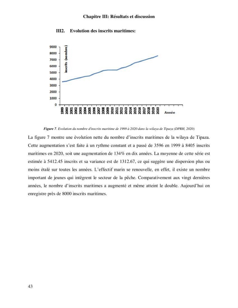 Contribution à l’analyse SWOT(Strengths, Weaknesses, Opportunities, Threats)comme outil d’aide à la décision: Cas de la pêcherie Chalutière de la wilaya de Tipaza