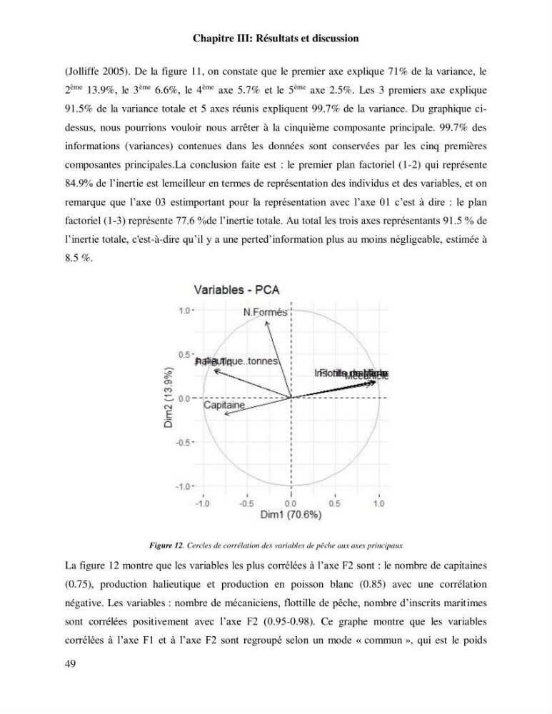 Contribution à l’analyse SWOT(Strengths, Weaknesses, Opportunities, Threats)comme outil d’aide à la décision: Cas de la pêcherie Chalutière de la wilaya de Tipaza