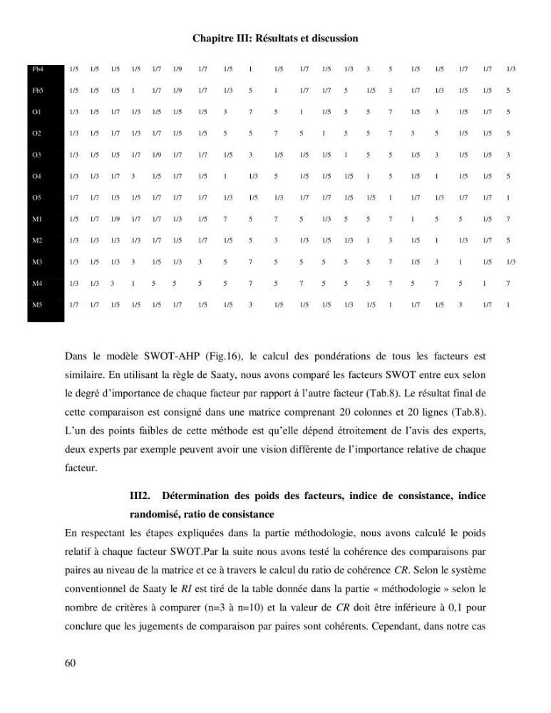 Contribution à l’analyse SWOT(Strengths, Weaknesses, Opportunities, Threats)comme outil d’aide à la décision: Cas de la pêcherie Chalutière de la wilaya de Tipaza
