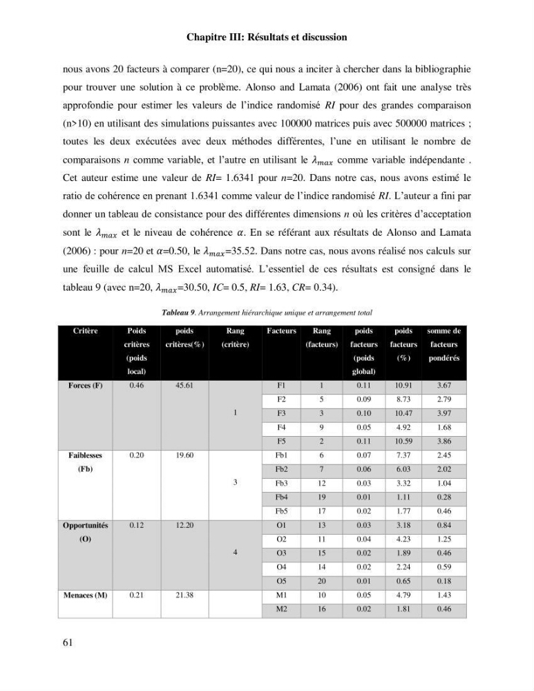 Contribution à l’analyse SWOT(Strengths, Weaknesses, Opportunities, Threats)comme outil d’aide à la décision: Cas de la pêcherie Chalutière de la wilaya de Tipaza