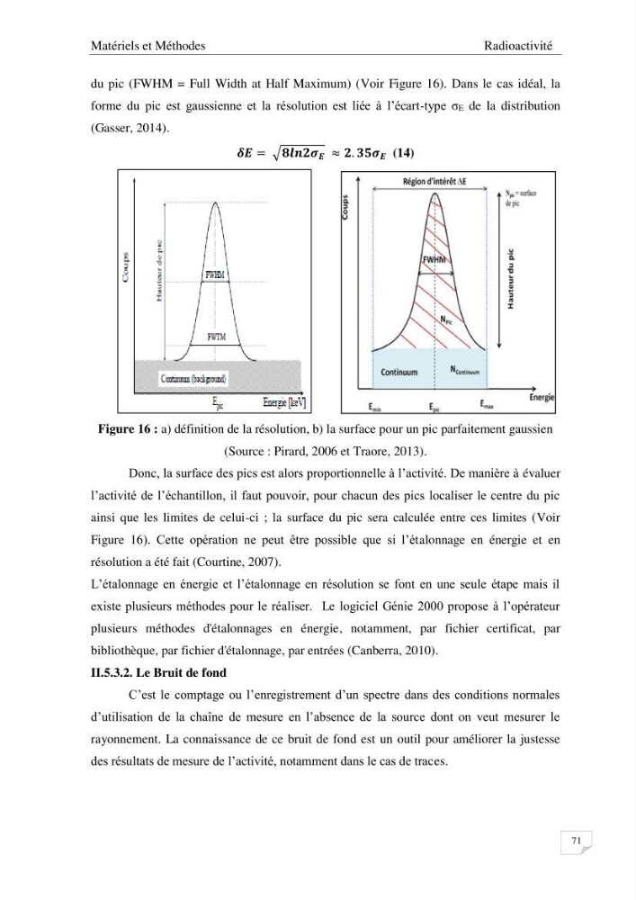 Les radioéléments et l\'historique de la contamination dans les sédiments de la côte algéroise :
