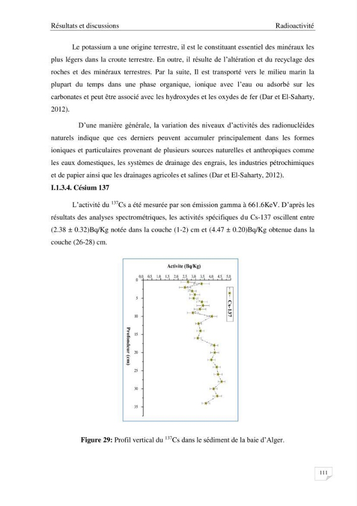 Les radioéléments et l\'historique de la contamination dans les sédiments de la côte algéroise :