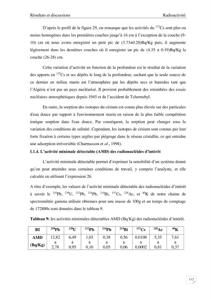 Les radioéléments et l\'historique de la contamination dans les sédiments de la côte algéroise :