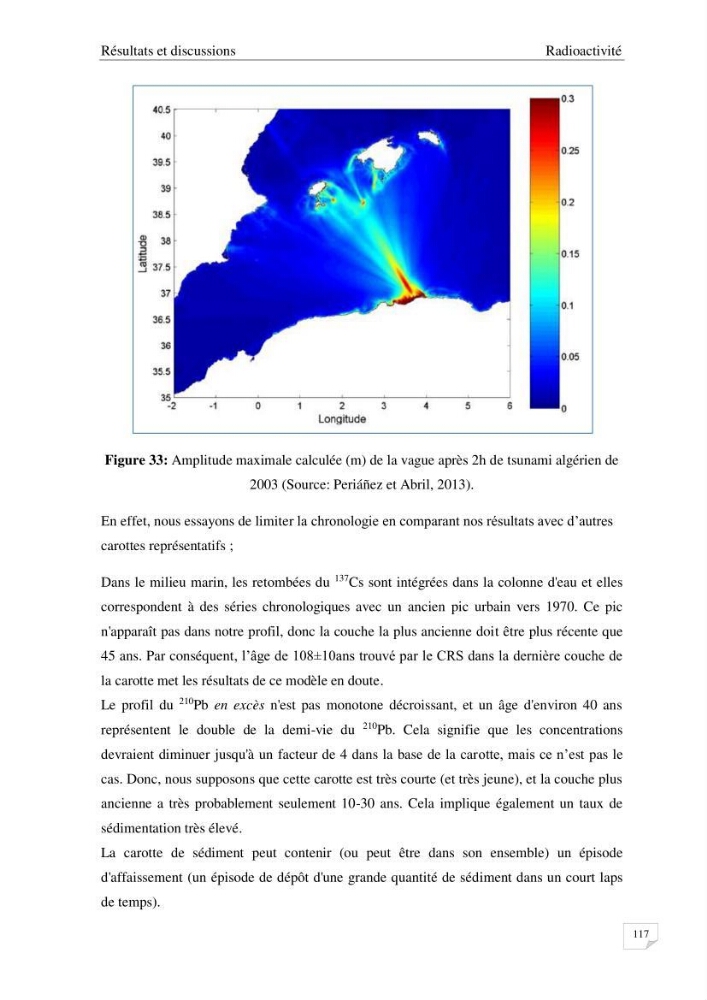 Les radioéléments et l\'historique de la contamination dans les sédiments de la côte algéroise :