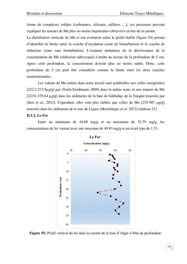 Les radioéléments et l\'historique de la contamination dans les sédiments de la côte algéroise :