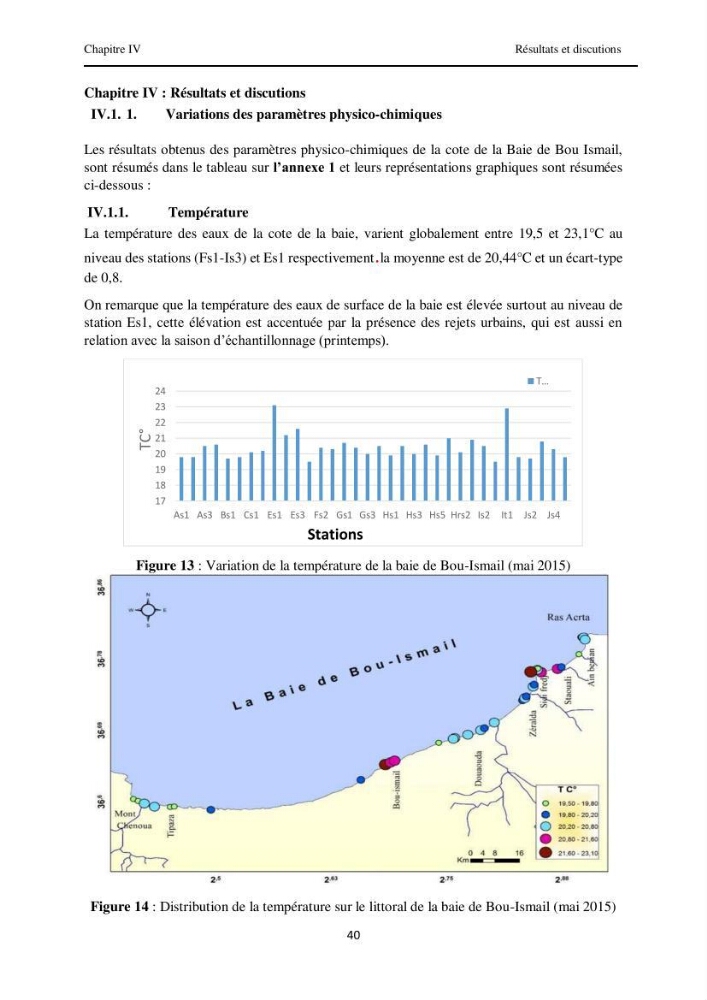 Contribution à l\'étude des paramètres physico-chimiques et de pollution dans l\'eau et dans le sédiment