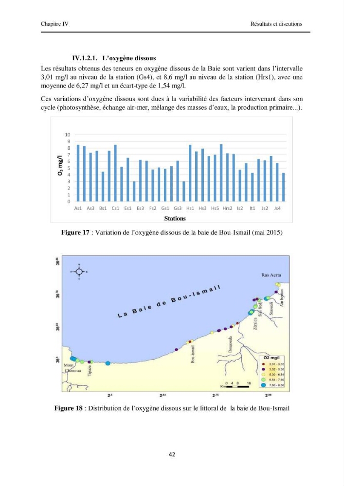 Contribution à l\'étude des paramètres physico-chimiques et de pollution dans l\'eau et dans le sédiment