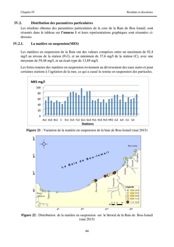 Contribution à l\'étude des paramètres physico-chimiques et de pollution dans l\'eau et dans le sédiment