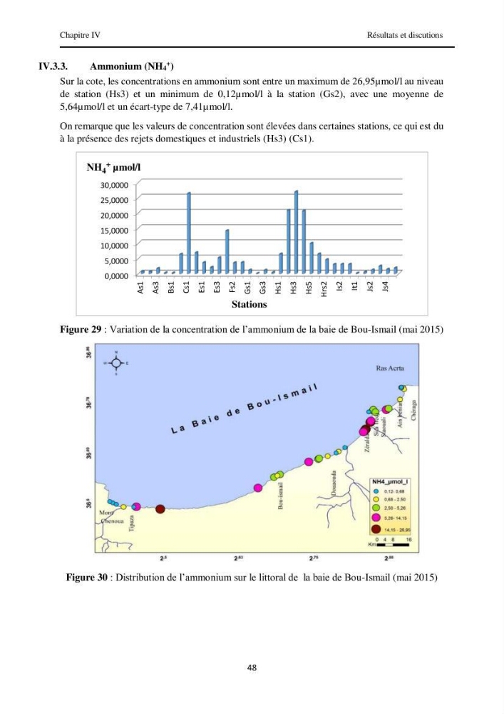 Contribution à l\'étude des paramètres physico-chimiques et de pollution dans l\'eau et dans le sédiment