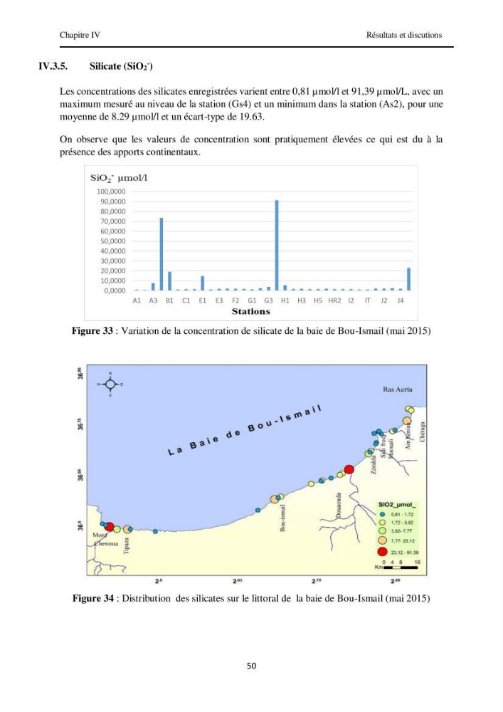 Contribution à l\'étude des paramètres physico-chimiques et de pollution dans l\'eau et dans le sédiment