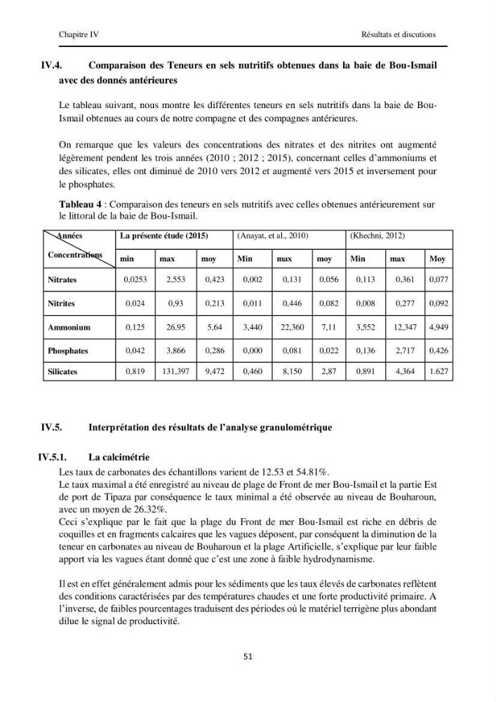 Contribution à l\'étude des paramètres physico-chimiques et de pollution dans l\'eau et dans le sédiment