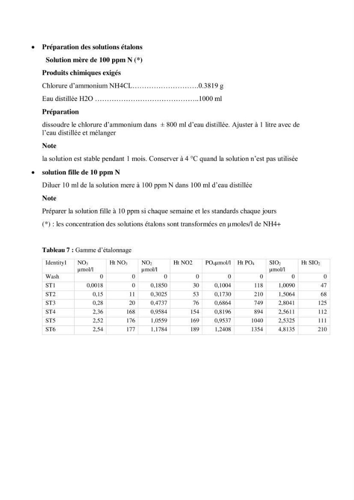 Contribution à l\'étude des paramètres physico-chimiques et de pollution dans l\'eau et dans le sédiment