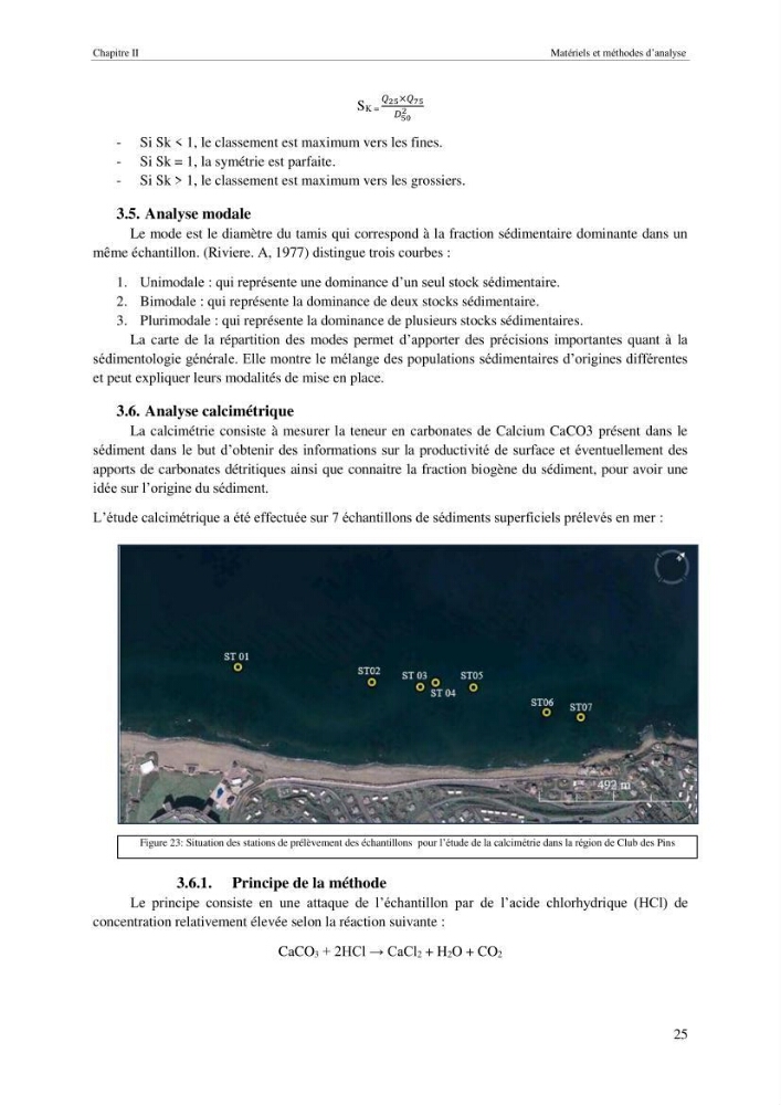 Travaux de protection du rivage marin de la résidence Sahel Club des Pins