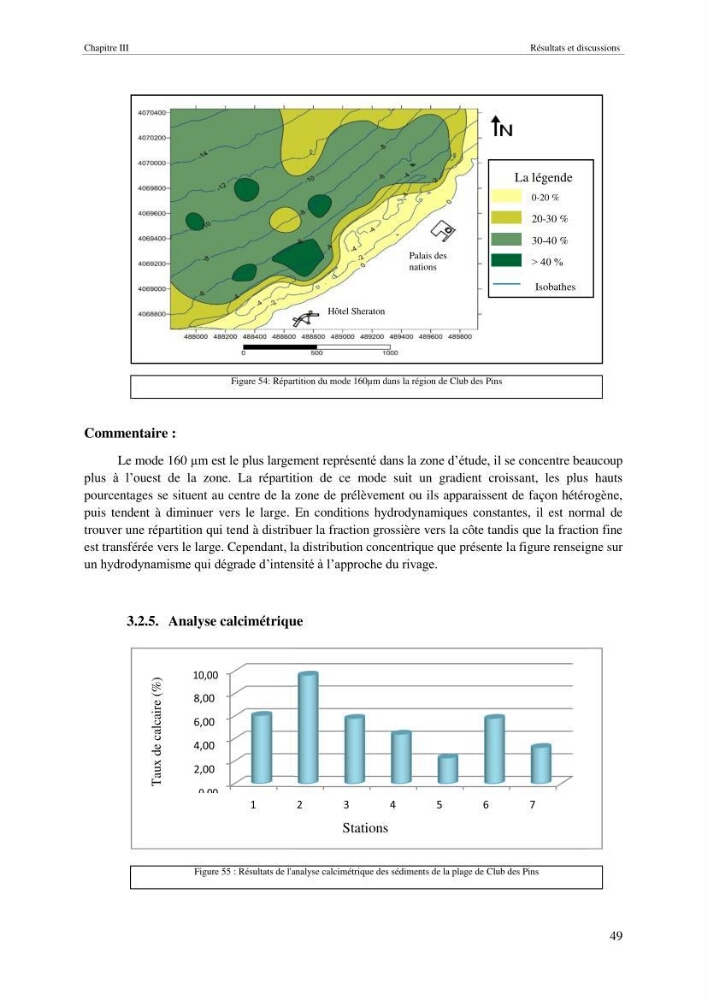 Travaux de protection du rivage marin de la résidence Sahel Club des Pins