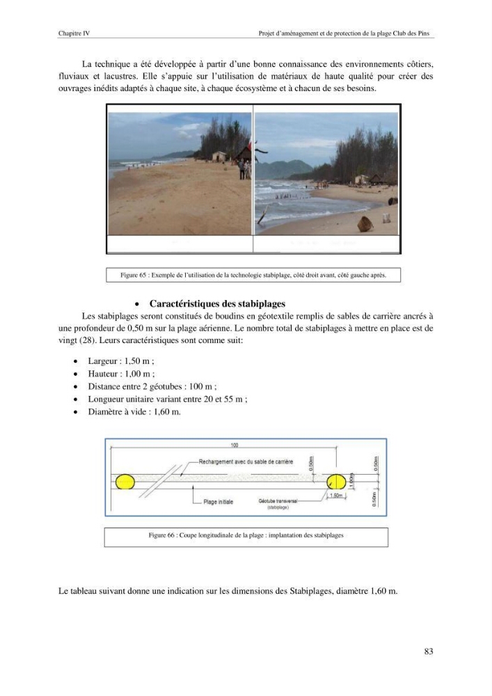 Travaux de protection du rivage marin de la résidence Sahel Club des Pins