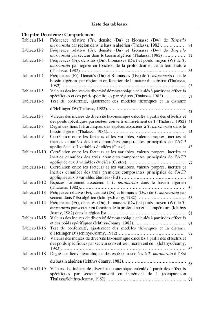 Comportement, Croissance et Exploitation de Torpedo marmorata Risso, 1810 (CHONDRICHTHYENS, TORPEDINIDAE) dans le bassin Algérien: