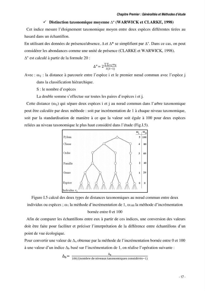 Comportement, Croissance et Exploitation de Torpedo marmorata Risso, 1810 (CHONDRICHTHYENS, TORPEDINIDAE) dans le bassin Algérien: